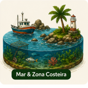 Ilustração da ilha Mar e Zona Costeira: barco pesqueiro, farol e fundo marinho
